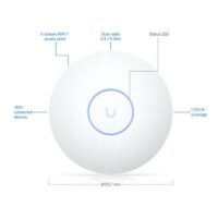 UBIQUITI PUNTO DE ACCESO U7-LR
