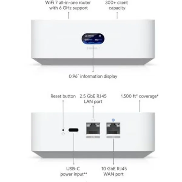 UBIQUITI SWITCH UX7 GATEWAY EN LA NUBLE