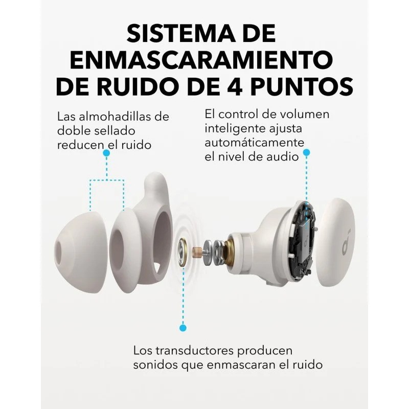 Auriculares Anker Soundcore Sleep A20 In Ear Bluetooth 5.3 Ipx4 White - Imagen 2