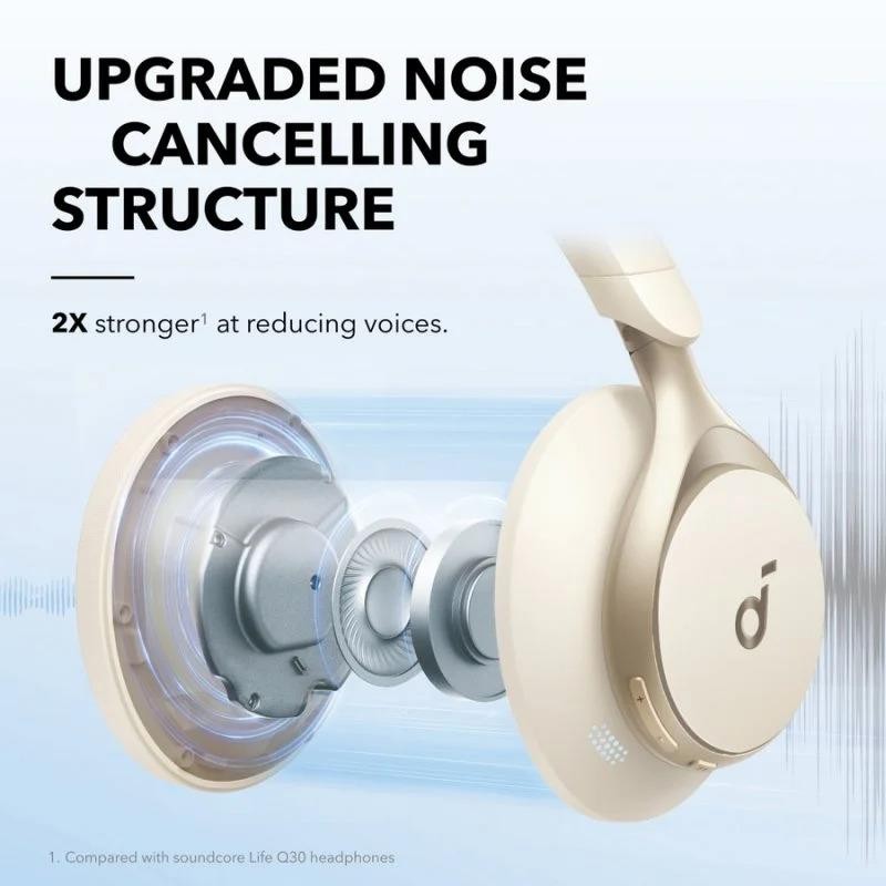 Auriculares Anker Soundcore Space One Wireless Bluetooth Usb-c White - Imagen 3