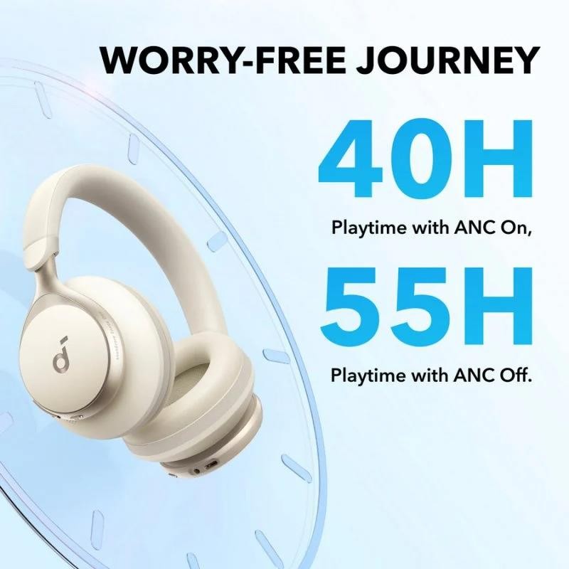 Auriculares Anker Soundcore Space One Wireless Bluetooth Usb-c White - Imagen 5