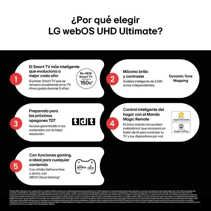 Televisor Lg 50 4k Uhd Usb Smart Tv Webos Wifi - Imagen 3