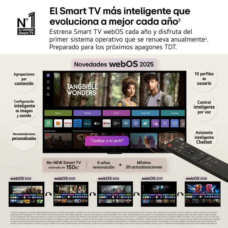 Televisor Lg 50 4k Uhd Usb Smart Tv Webos Wifi - Imagen 9